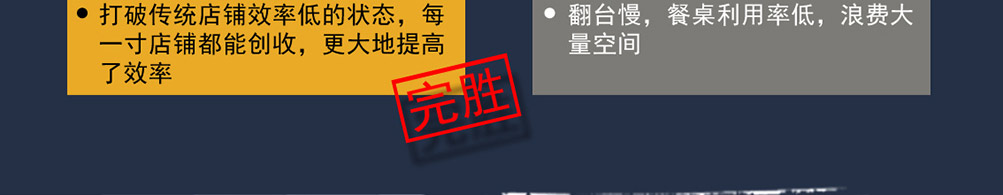 上古面工坊加盟