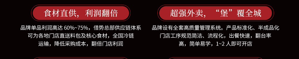 文房四堡加盟