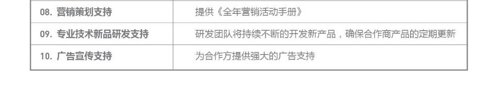 壹食一加盟