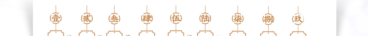 咏巷老北京炸鸡加盟