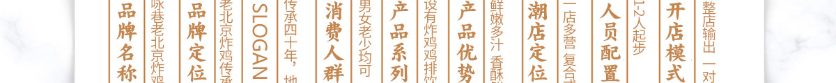 咏巷老北京炸鸡加盟
